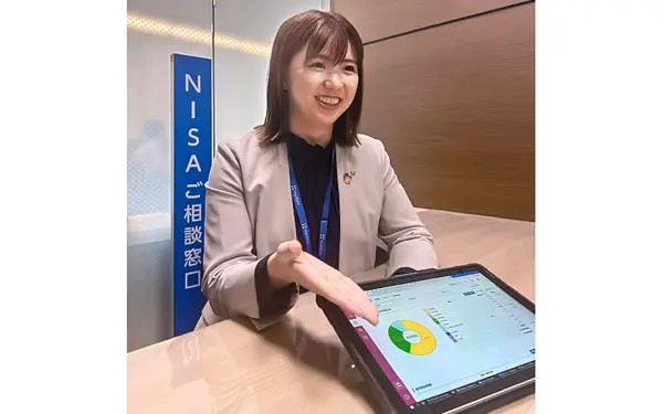 タブレット端末などを活用して、商品を提案する（肥後銀行提供）