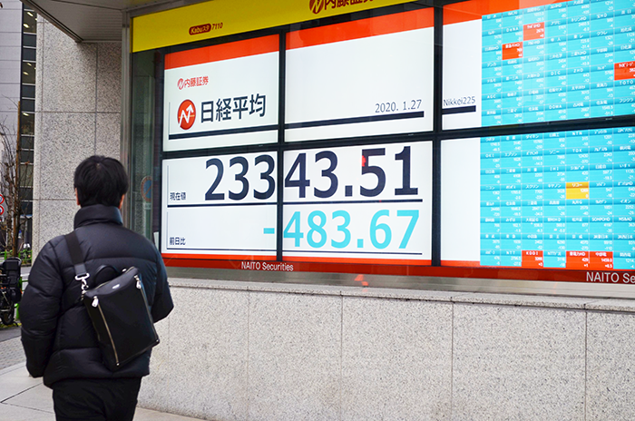 新型コロナウイルス拡大を受けて、1月27日の平均株価は一日で483円67銭下落した(東京・日本橋)