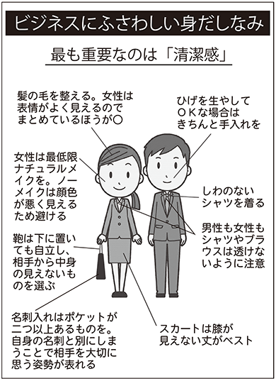 ビジネスにふさわしい身だしなみ