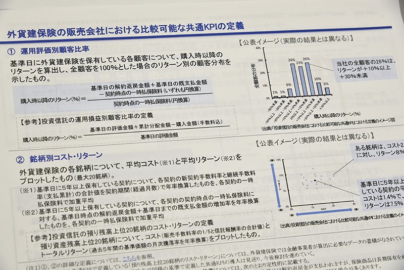 金融庁が示した外貨建て保険の共通KPIは今夏以降、地域金融機関など販売会社で公表が求められる