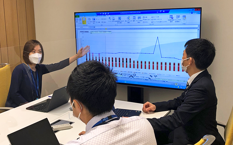 年齢別の平均収入について打ち合わせする広島銀行個人営業部(3月28日)
