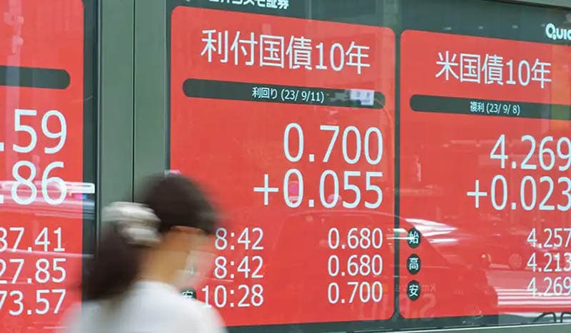 上昇基調にある長期金利は9月11日、9年8カ月ぶりに一時0.7％台をつけた（東京都中央区）