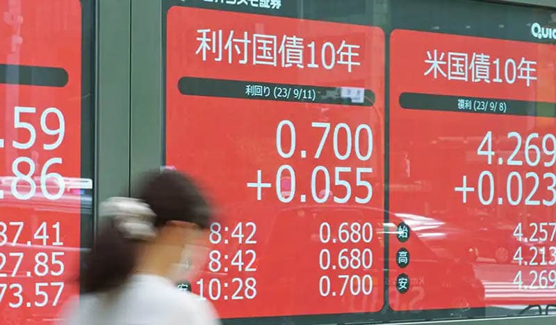 上昇基調にある長期金利は9月11日、9年8カ月ぶりに一時0.7%台をつけた(東京都中央区)