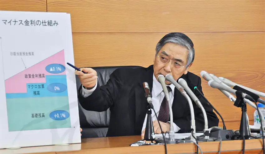 政策導入決定後の記者会見で、緩和効果を訴える黒田東彦前日銀総裁（16年1月29日）