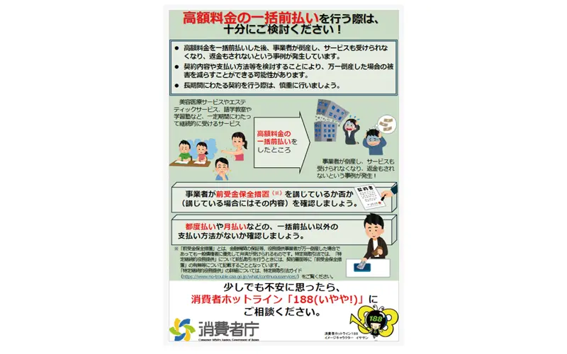 2025年3月21日号19面　金融界、サロン破綻警戒、消費者庁が初注意喚起