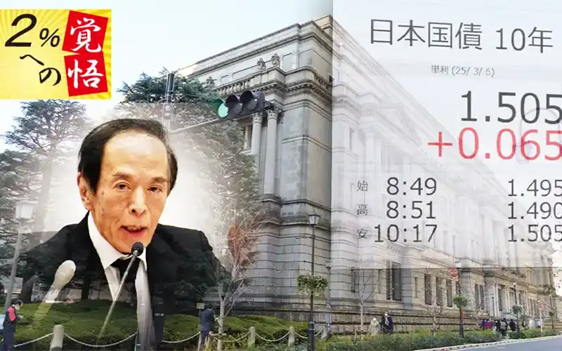 2025年4月4日号1面　2％への覚悟（上）債券全面安の試練に直面、切望した「金利ある世界」
