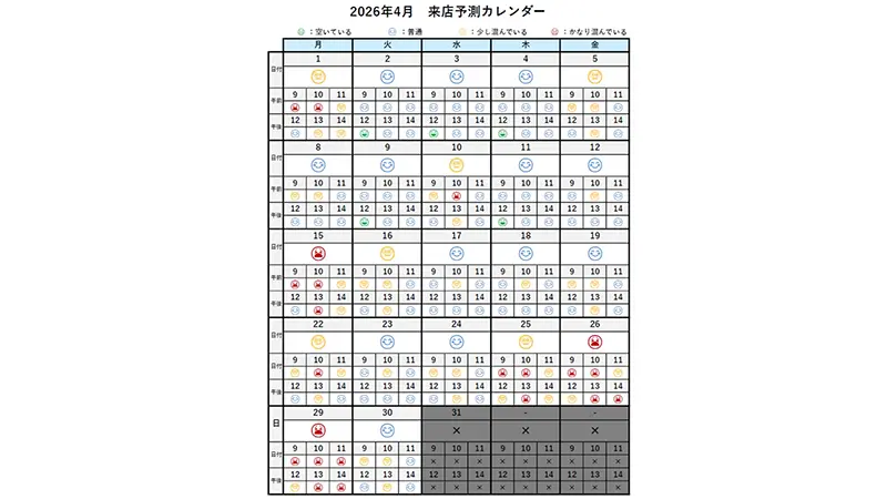 2026年4月・来店予測カレンダー