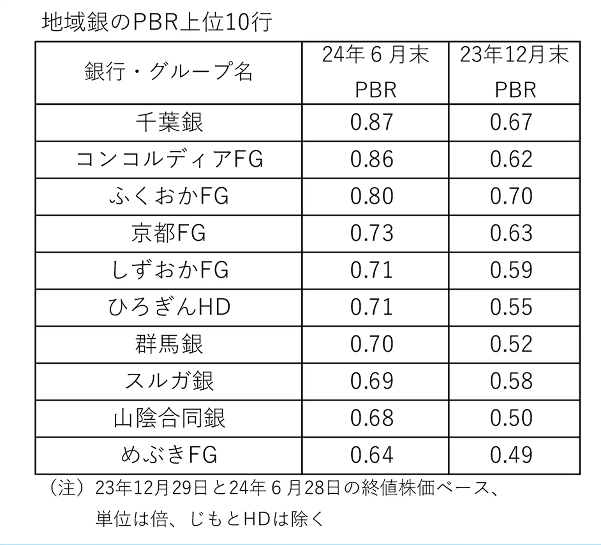report20240708.webp
