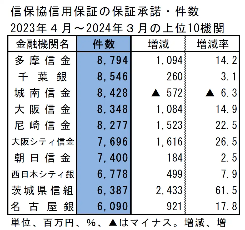 report20240722.webp